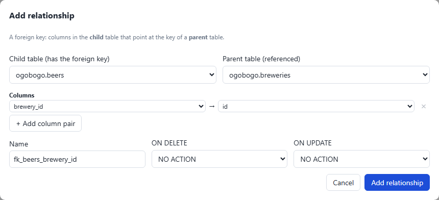 Add relationship dialog with child table ogobogo.beers and parent table ogobogo.breweries, the column pair brewery_id to id proposed, the name fk_beers_brewery_id, and ON DELETE and ON UPDATE set to NO ACTION