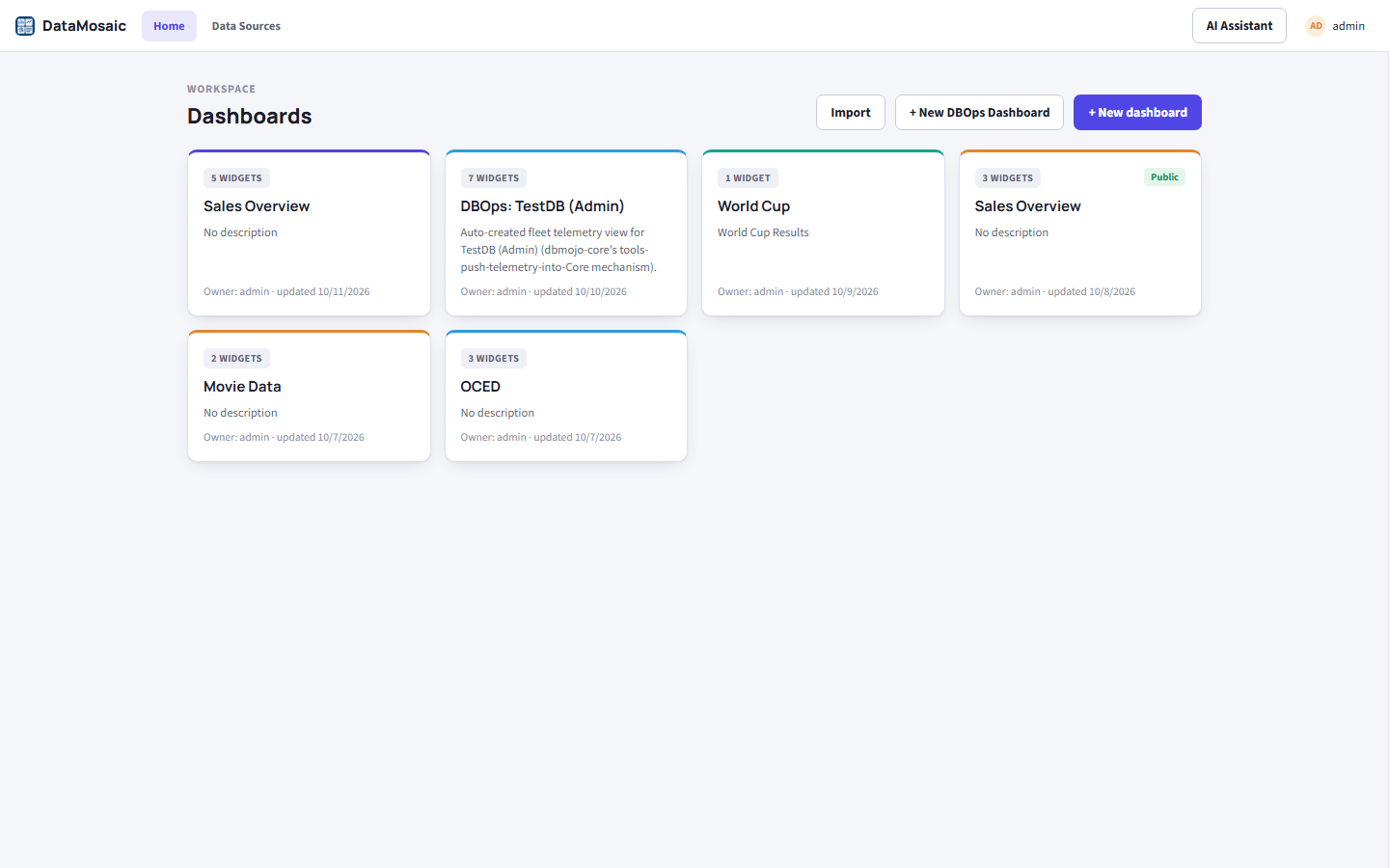 Dashboards home page listing several dashboards including BeerSchooner, OCED, DBOps: Test DB, World Cup, and Sales Overview